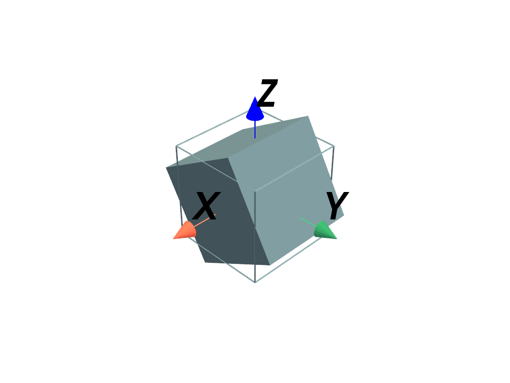 ../../../_images/pyvista-DataSet-rotate_x-1_00_00.png