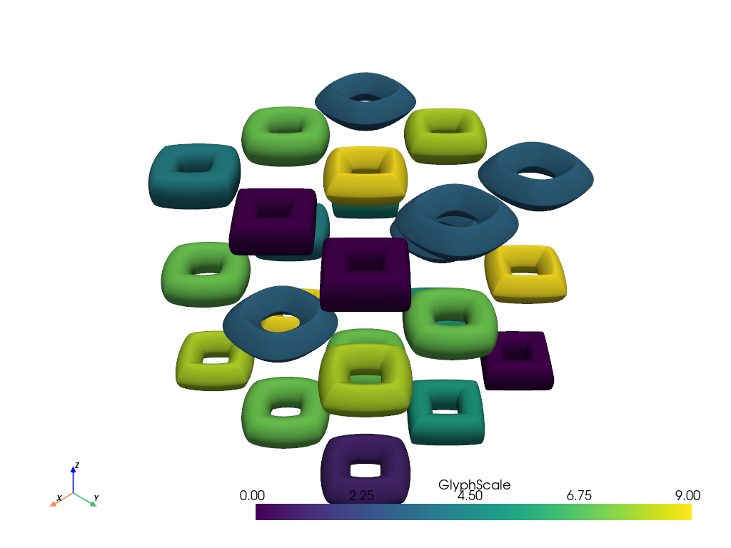 ../../../_images/pyvista-demos-demos-glyphs-1_00_00.png